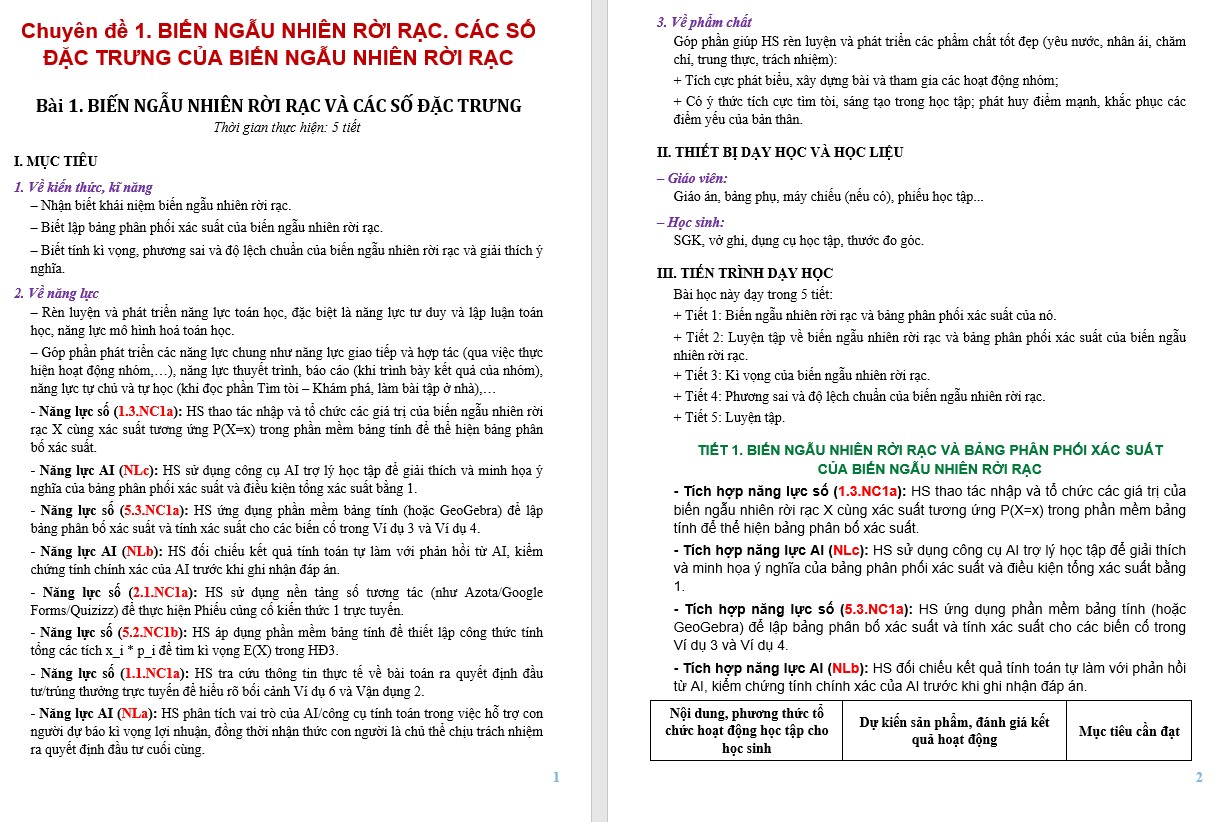 Giáo án chuyên đề Toán 12 tích hợp Năng lực số và AI
