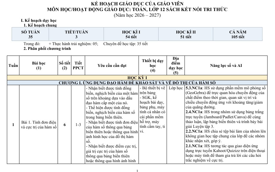 Kế hoạch giáo dục của GV Toán  12 (PL3)